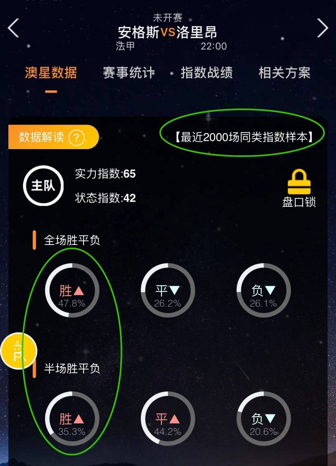 加盟